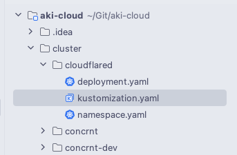 IDEのスクリーンショット cluster/cloudflared/kustomization.yamlがある