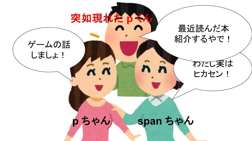 新規で作られてしまった意味のまとまり