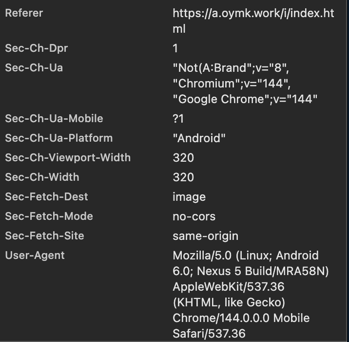 Cloudflare Images transformations でこっそりとレスポンシブに画像をリサイズ