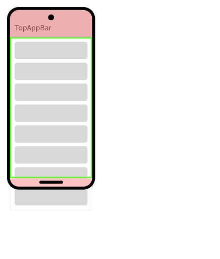 modifierで余白指定した場合のレイヤー構造