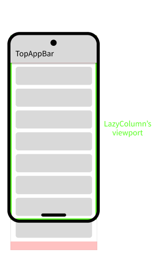 contentPaddingで余白指定した場合のスクロールの様子
