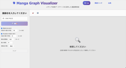 漫画グラフDBの可視化デモ