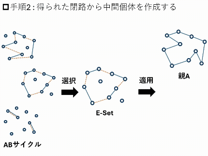 実体法と手続法の交錯 下 至誠堂書店オンラインショップ / 話題書の刊行予定