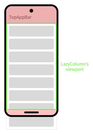 modifierで余白指定した場合のスクロールの様子