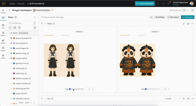wandbでステップ別の推論結果を確認するスクショ