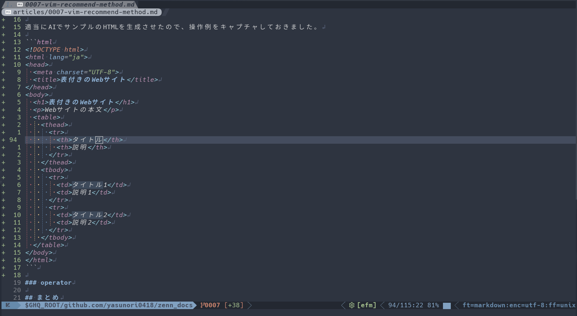 Vimを勧めるときのすヽめ