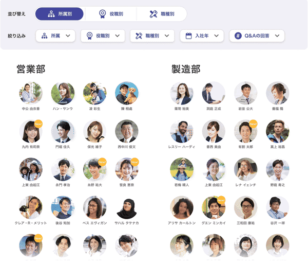 プロフィール一覧画面のイメージ