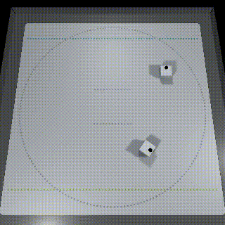 toio SDK for Unity の衝突回避のイメージ