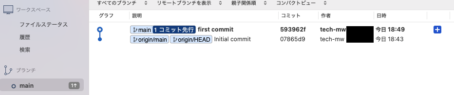 SourceTree上での表示