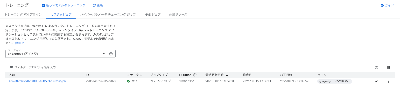 vai_training_dws_customjob_finished