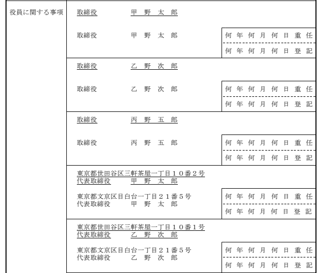 打ち消し線の例