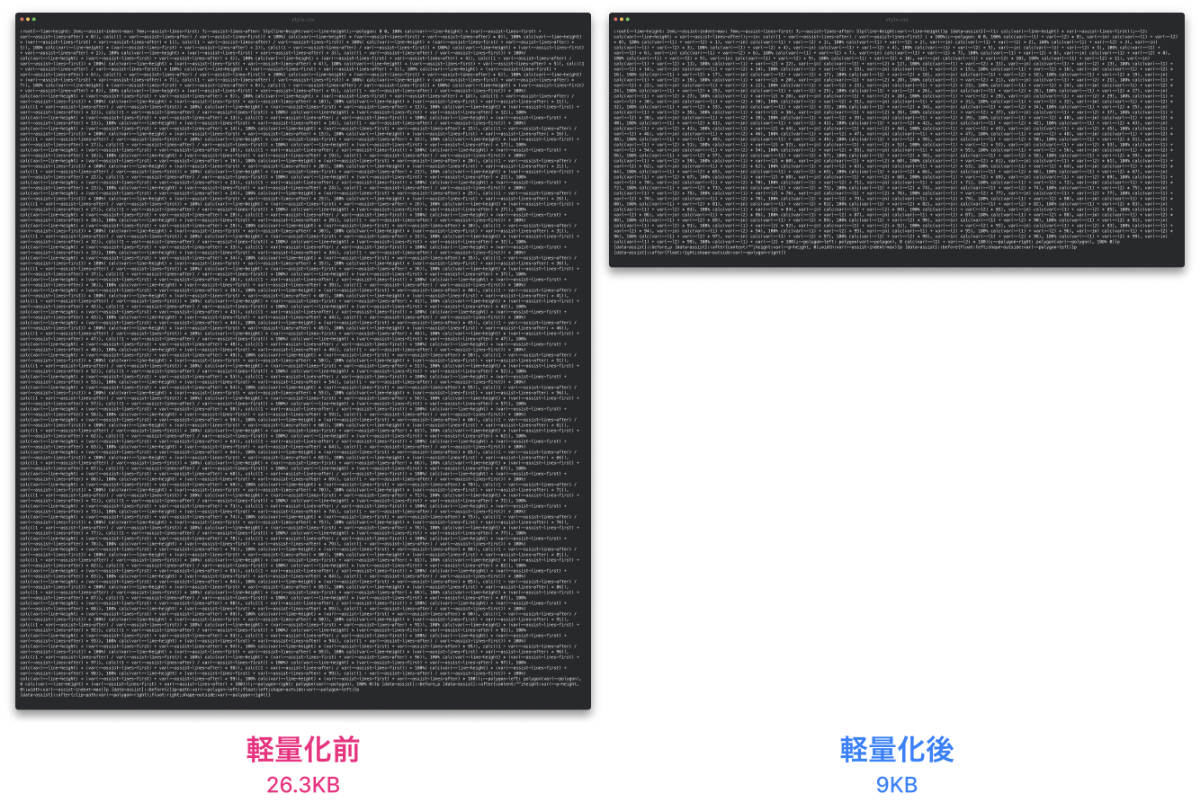 軽量化前と後のファイルサイズの比較画像