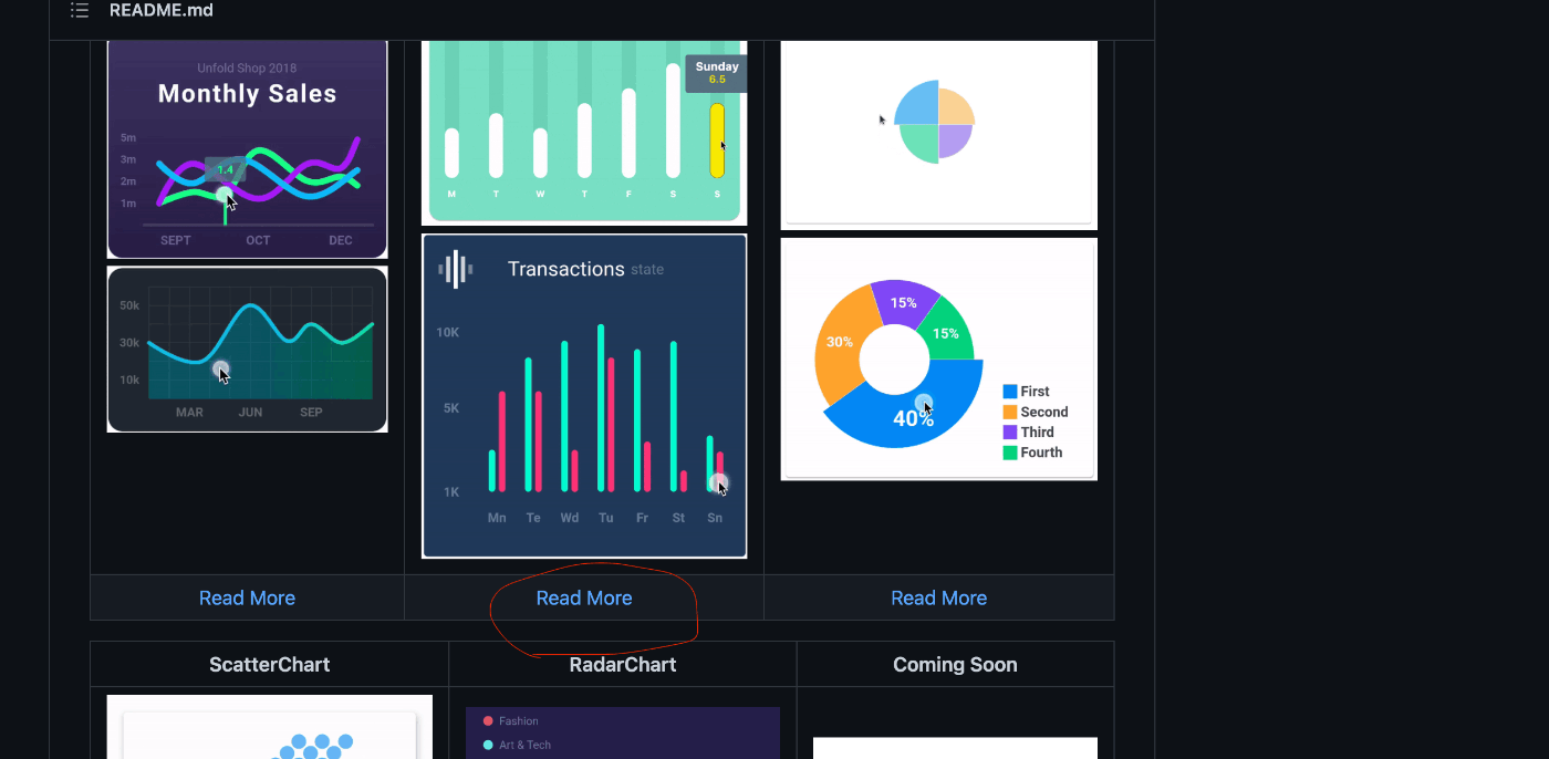 greenAccent constant - Colors class - material library - Dart API