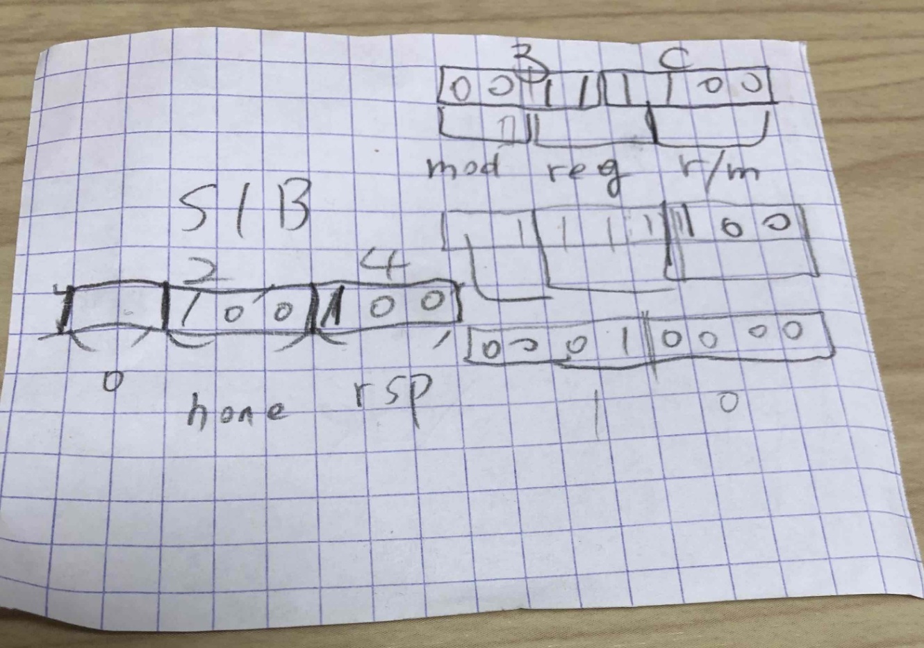 アセンブラをゼロから作って自作コンパイラをアセンブルするまで 日記