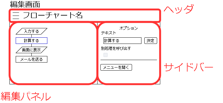 MUIページ MUI v6からv7へのアップデート、マイグレート方法