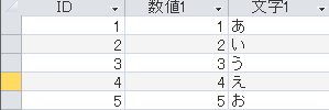 テーブル1