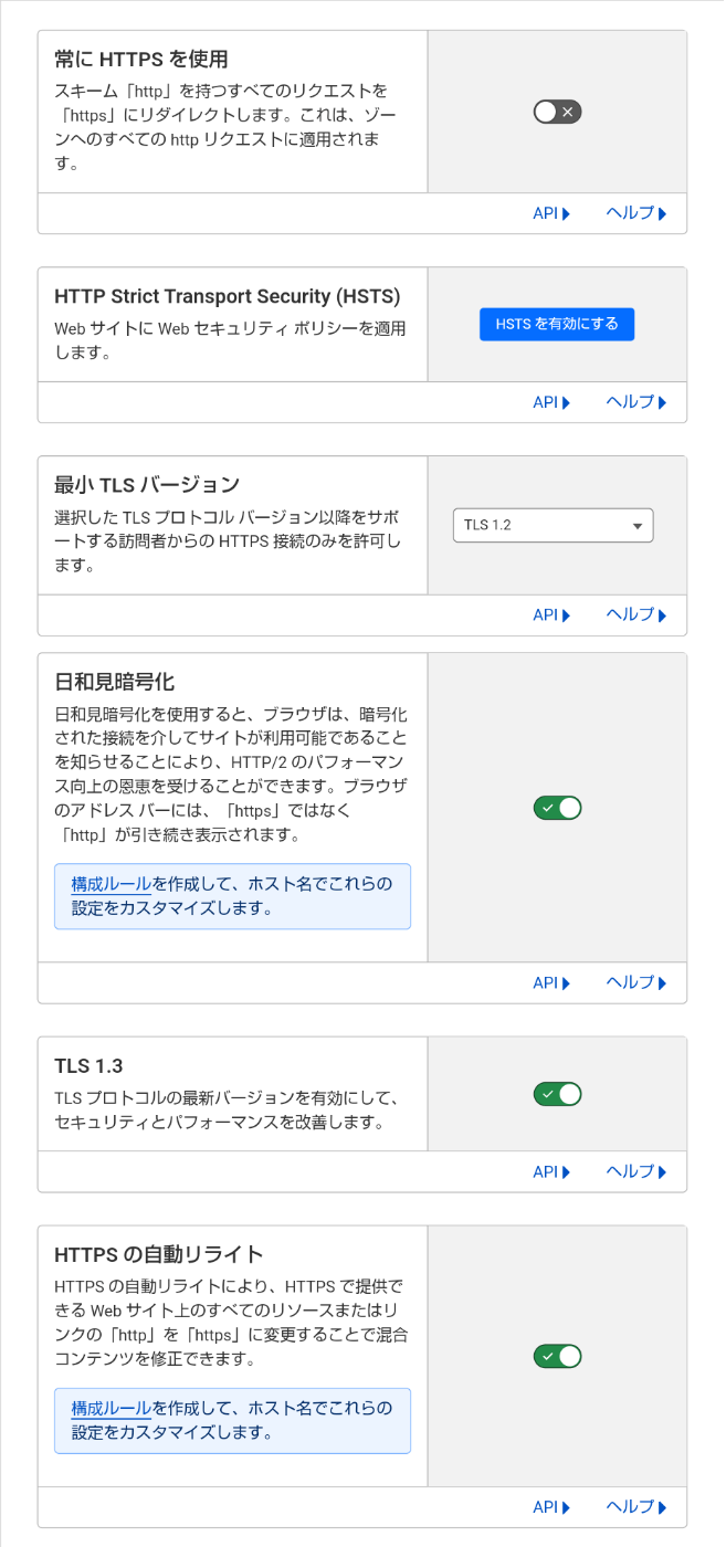 Cloudflare の画面