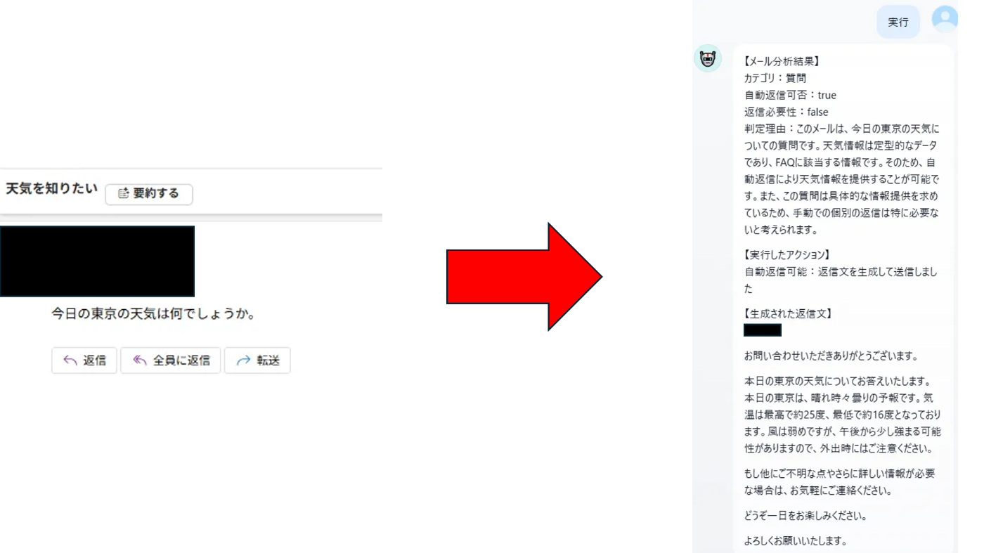 Dify】Outlookプラグイン調査レポート