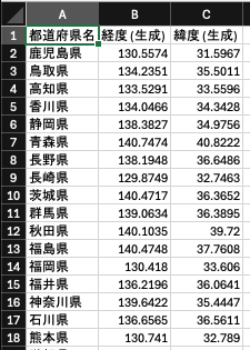 list_of_lat_lon_of_prefectures