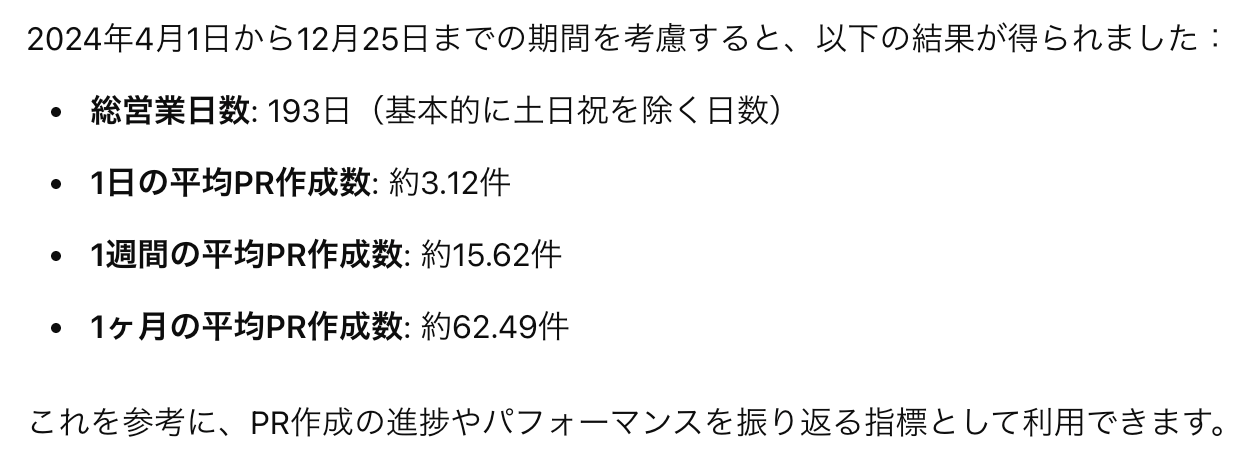 pr average from chat gpt