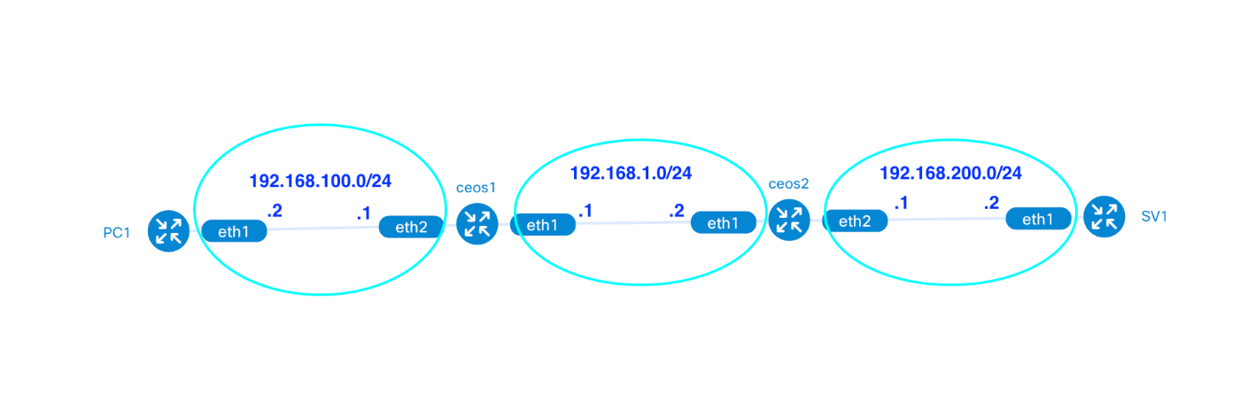 topology_png