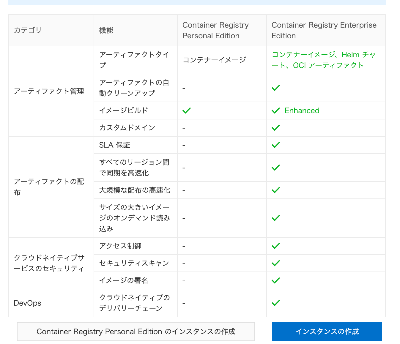 https://storage.googleapis.com/zenn-user-upload/e716a7dfa625-20240513.png
