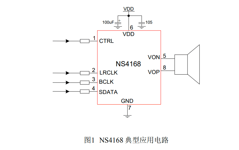 NS4168の回路図