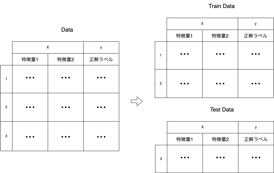 f-561 ※9/ PBTにも対応! はじめての模試4回分 本試験さながらの
