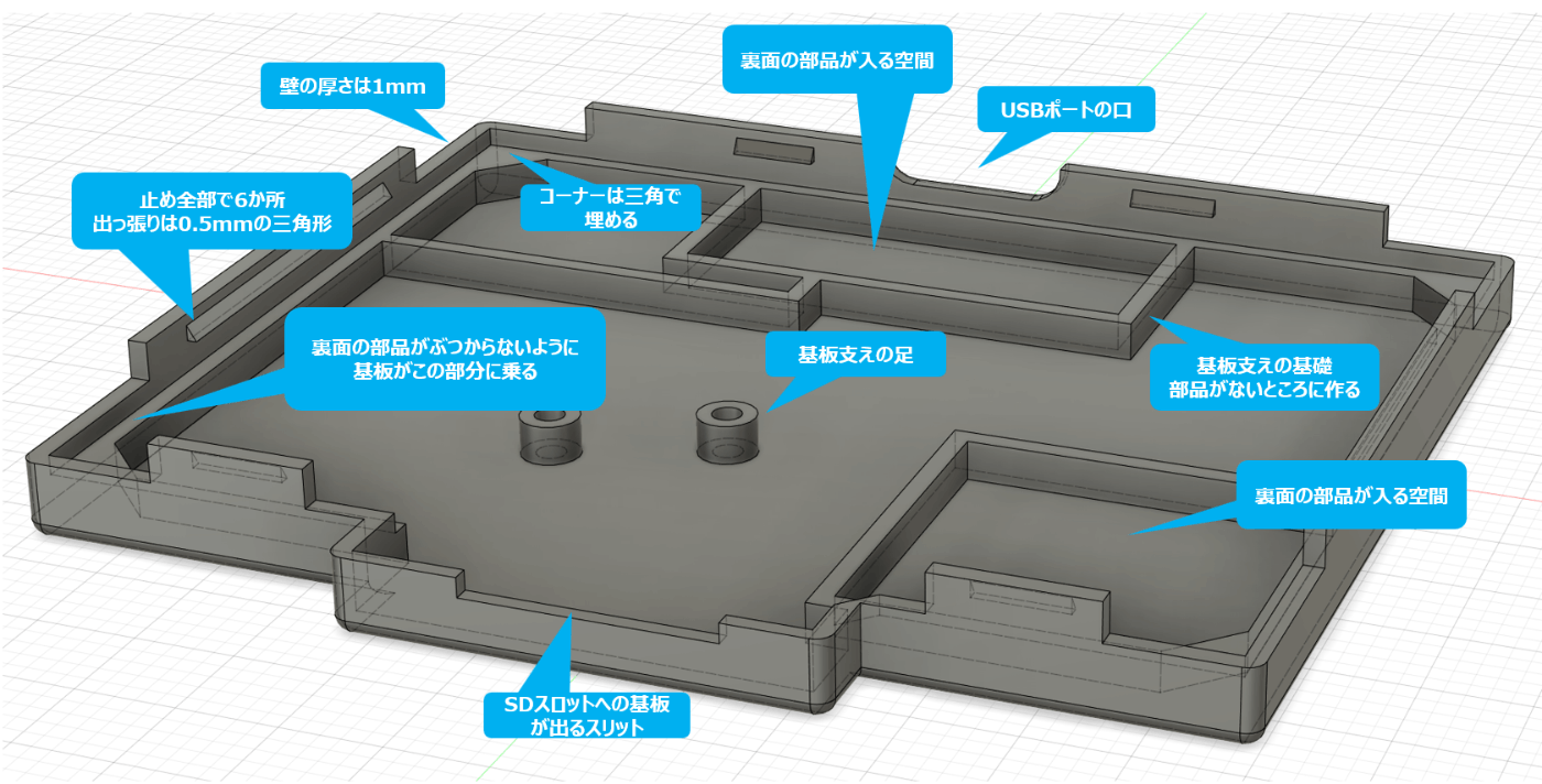 下ボディ