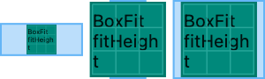 BoxFit.fitHeight