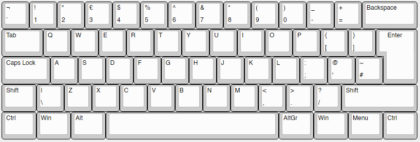 ISO 60%