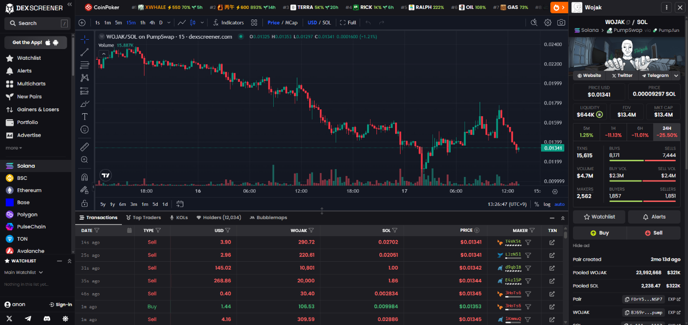 Web3] ミームコインで爆損したので、PythonとSolana APIで「負けない」ための分析Botを自作する