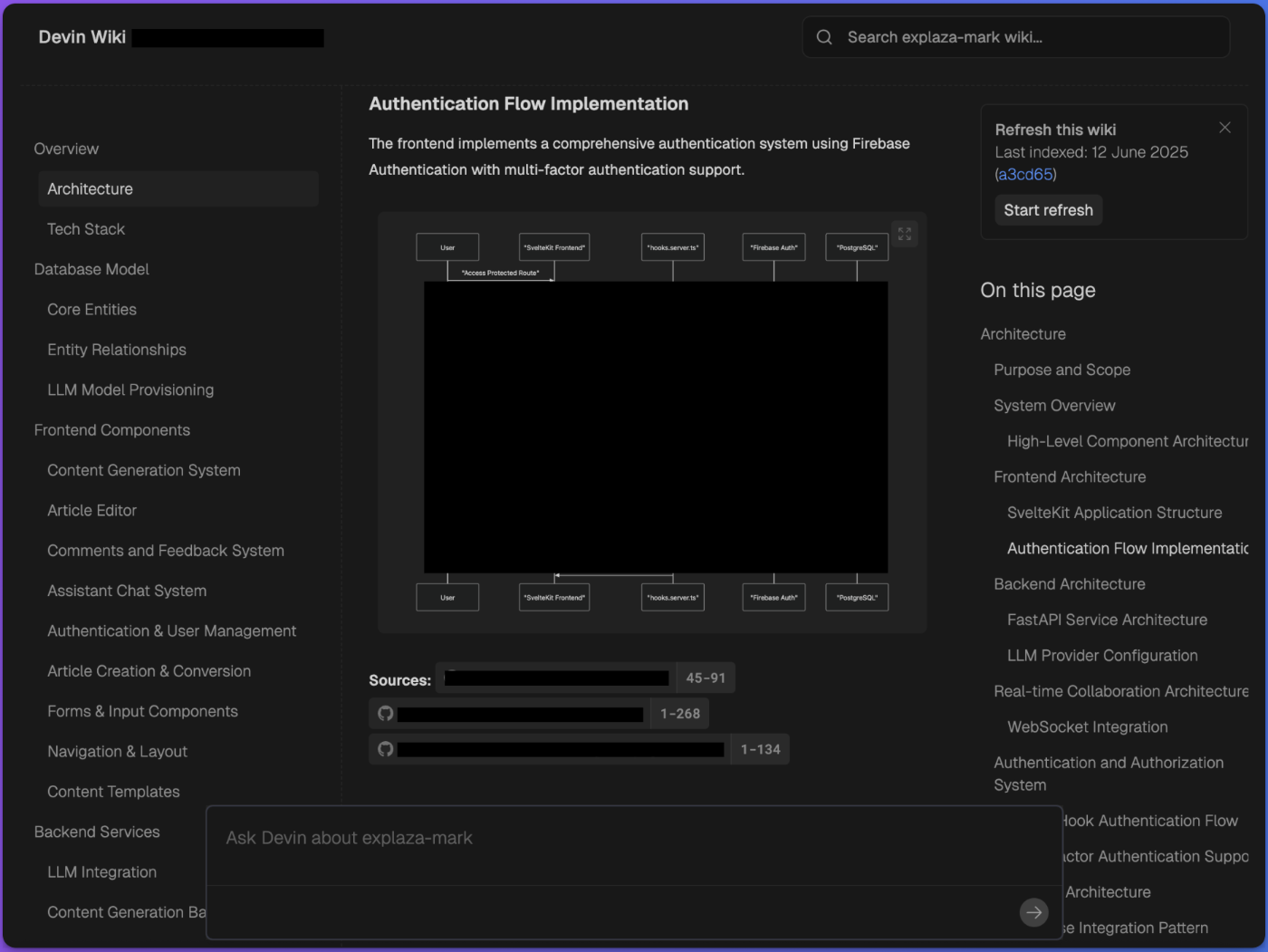 社内のプロジェクトに対して自動で生成されたDevin Wiki