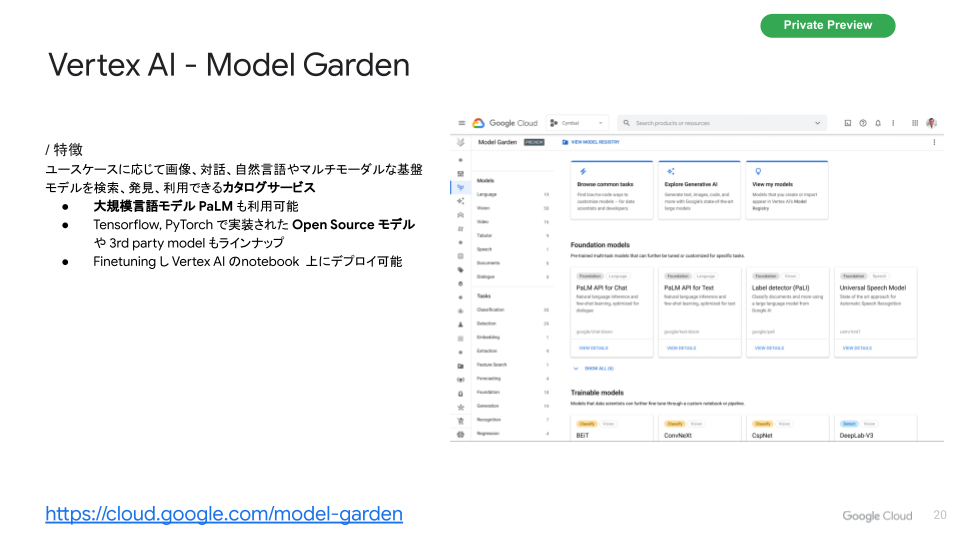Model Garden