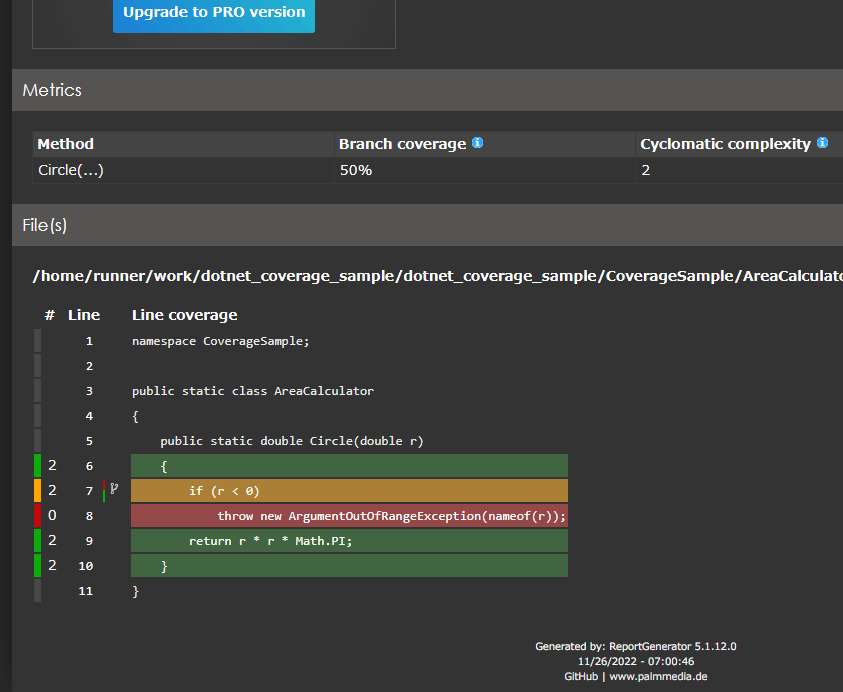 各クラスのコードカバレッジ結果(HTML)