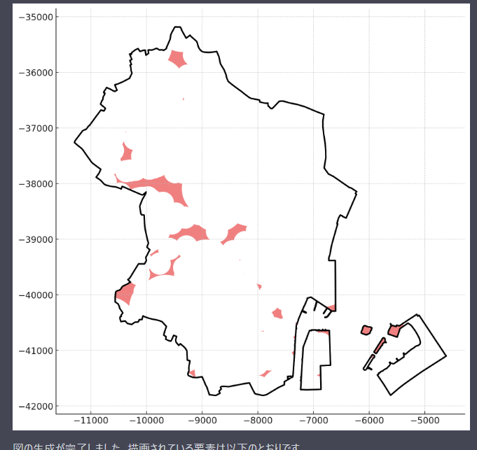 ChatGPT内でmatplotlibを用いて表示された公共交通空白地域
