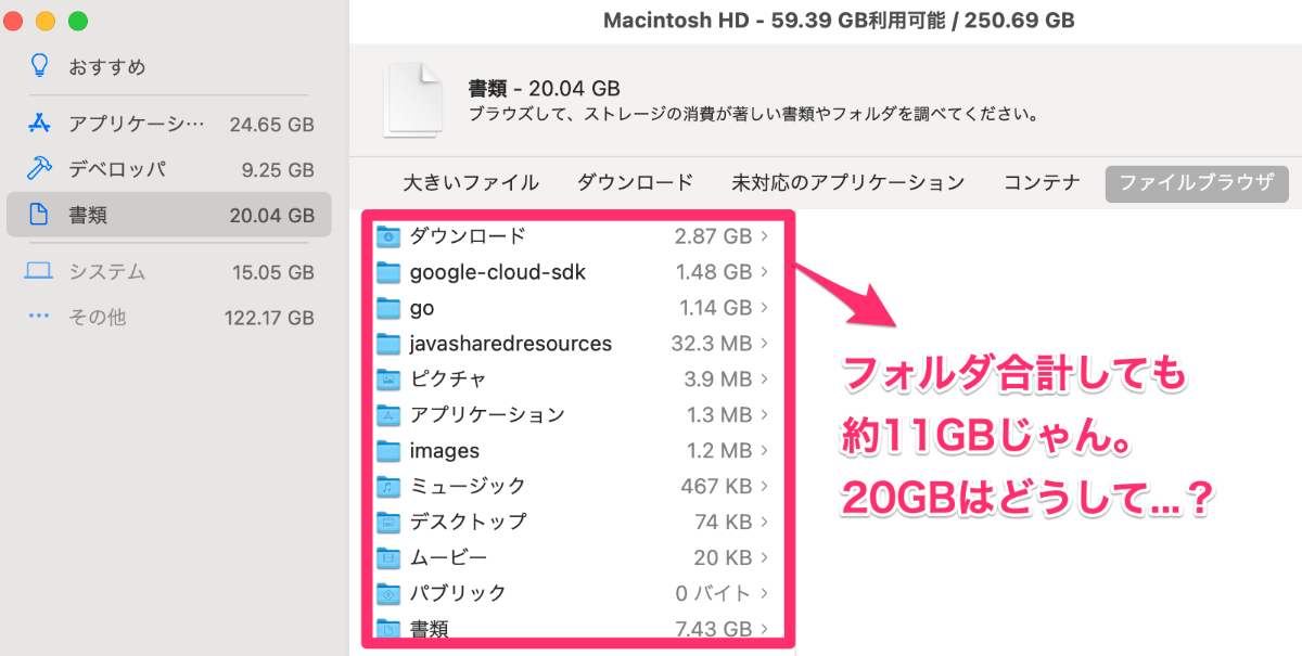 隠しファイルを消してmacの容量を空ける