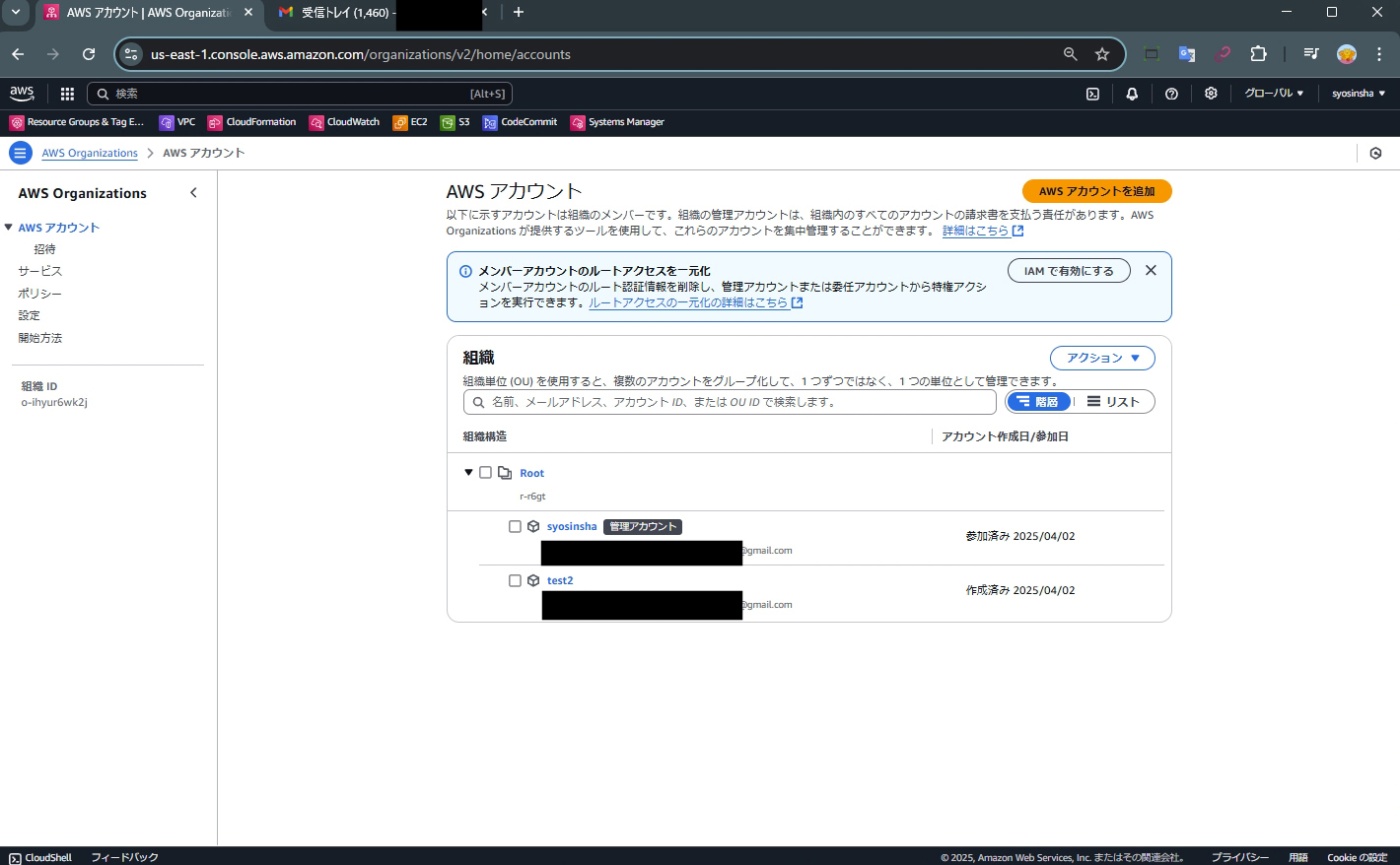 organizations画面