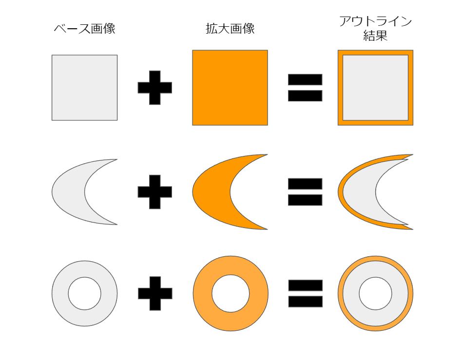 altテキスト