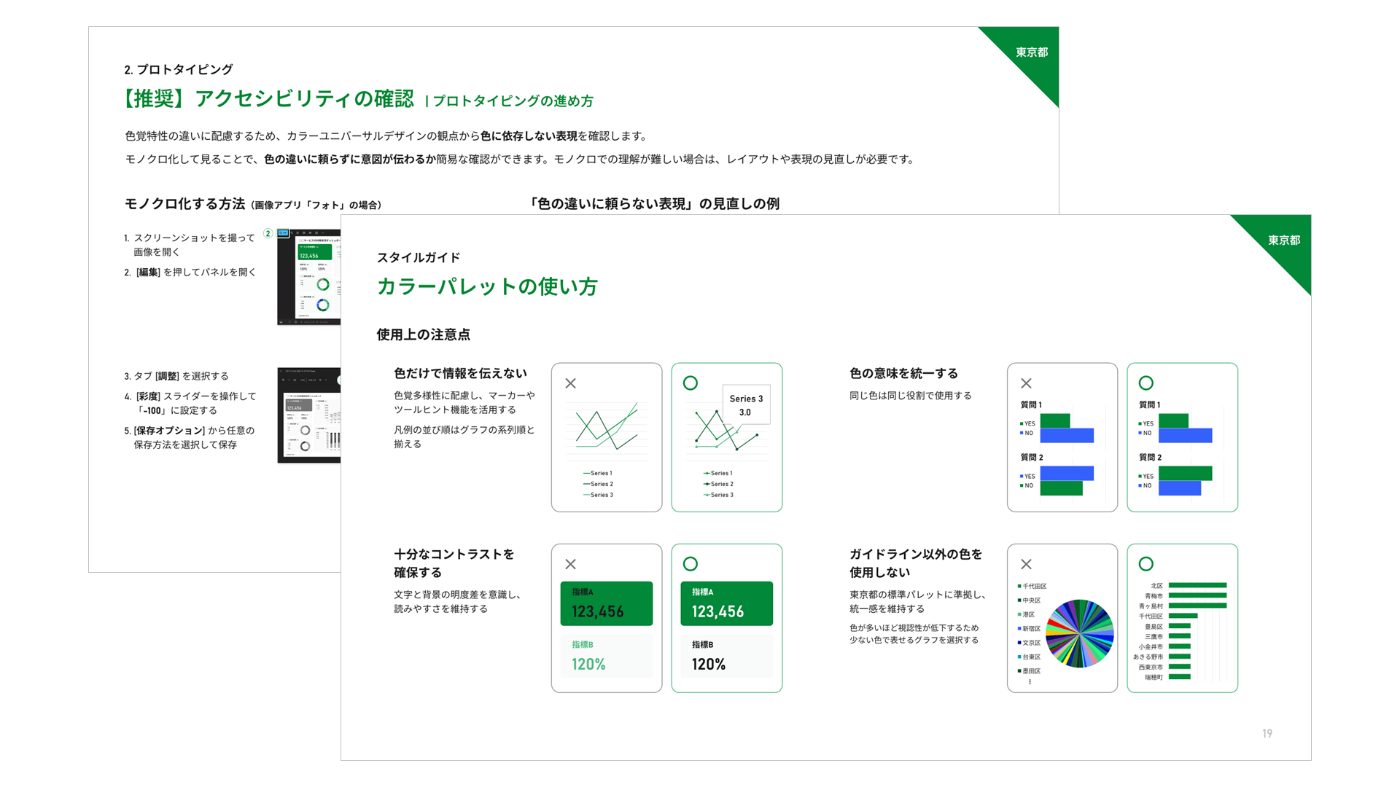ダッシュボード作成ガイドブックから抜粋。左側のページではアクセシビリティの確認方法として、モノクロ化する方法と色の違いに頼らない表現の見本を掲載。右側のページではカラーパレットの使い方として、使用上の注意点4項目(色だけで情報を伝えない、色の意味を統一する、十分なコントラストを確保する、ガイドライン以外の色を使用しない)を、それぞれ不適切な例と適切な例の対比で図解している。