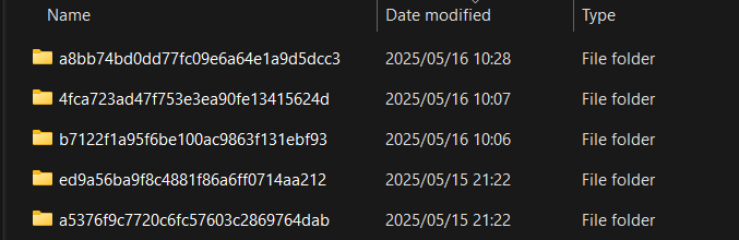 Workspace storage folders