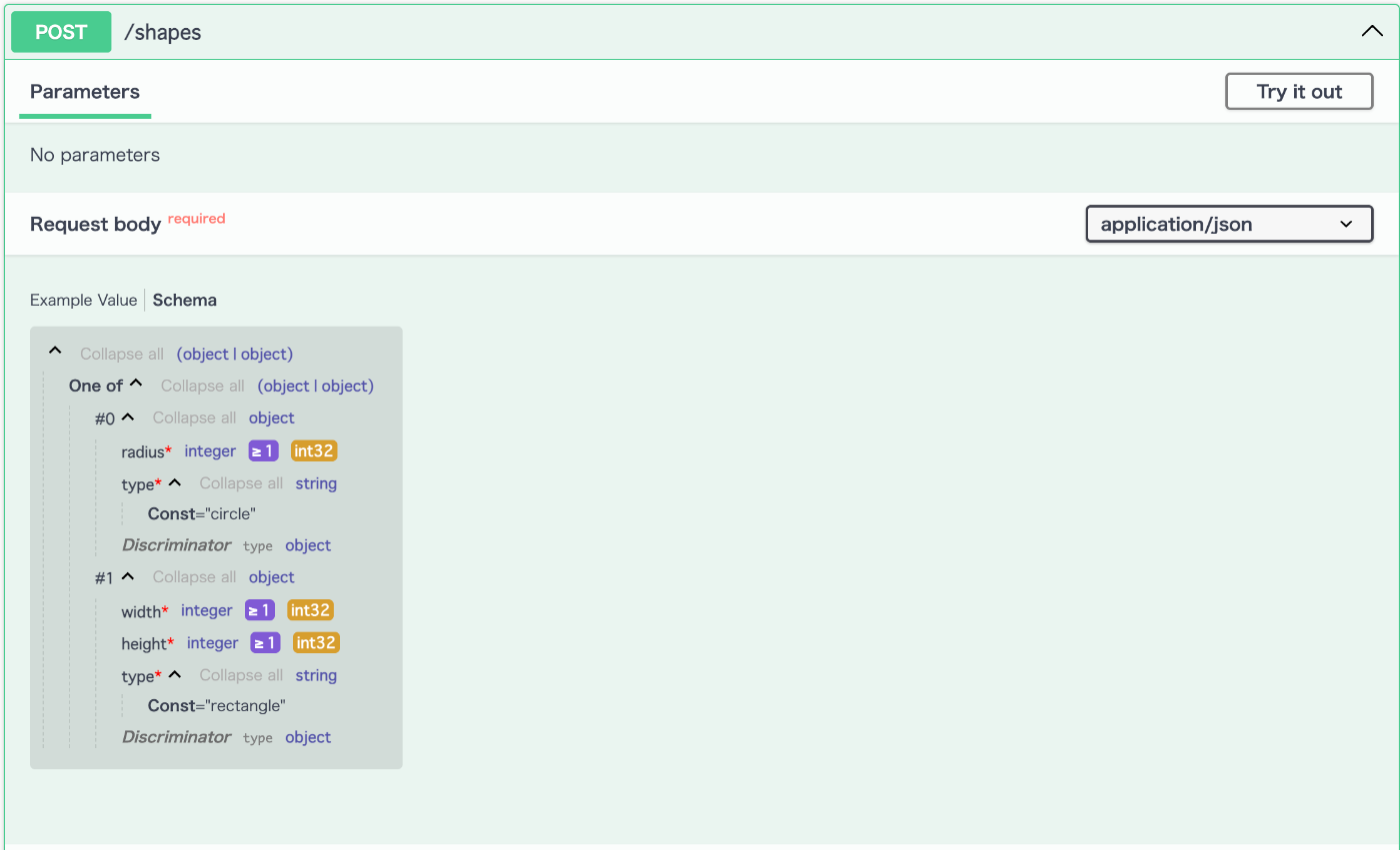 swagger-ui.html
