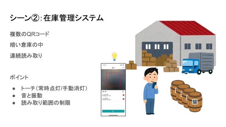 シーン②：在庫管理システム