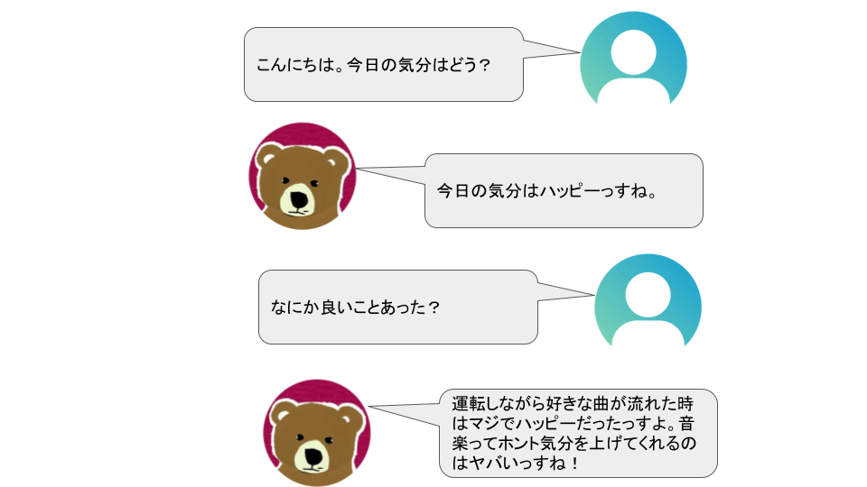 conversation1