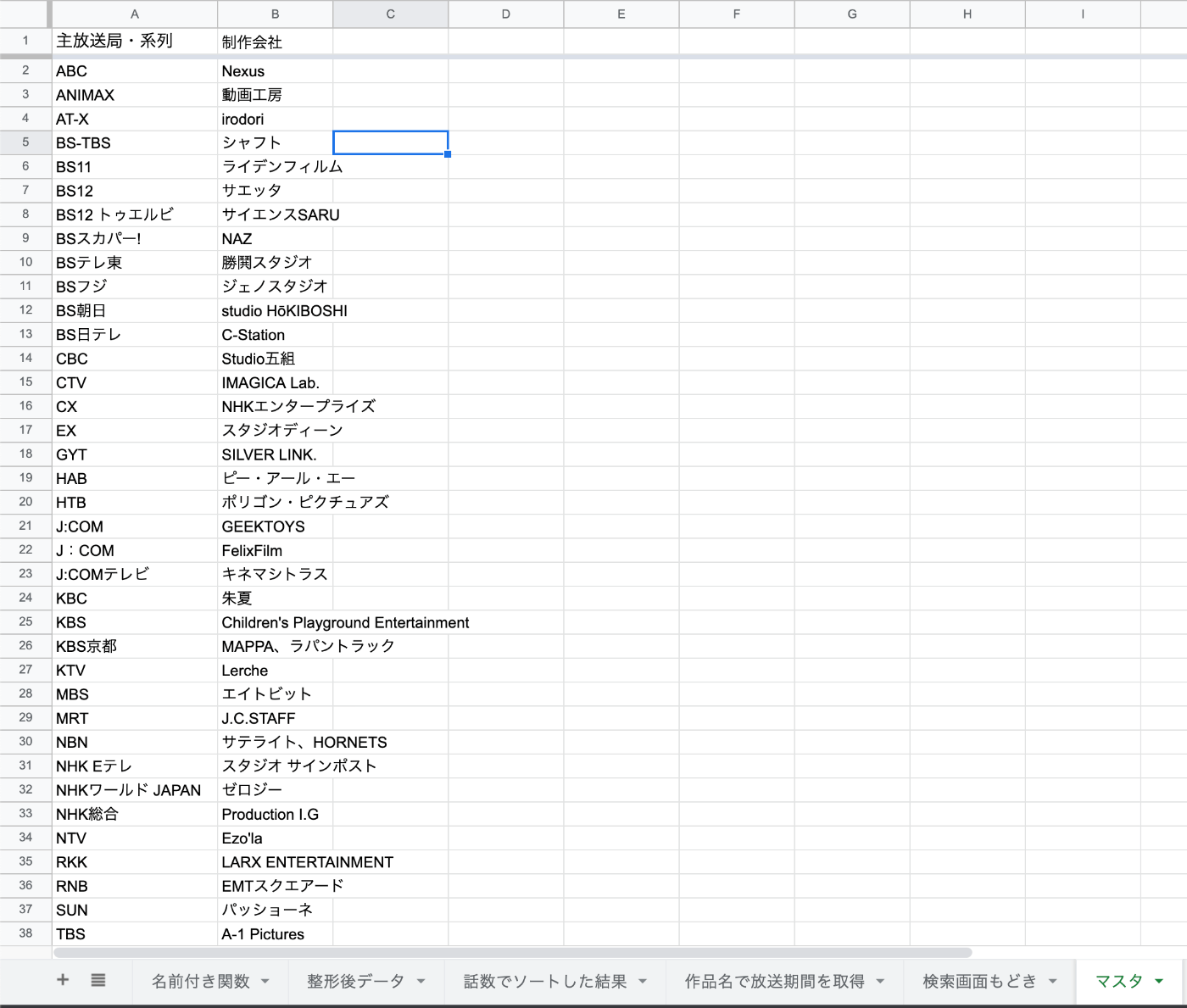 2022年 個人的 Google Spreadsheet の(頻出?)便利技 7選