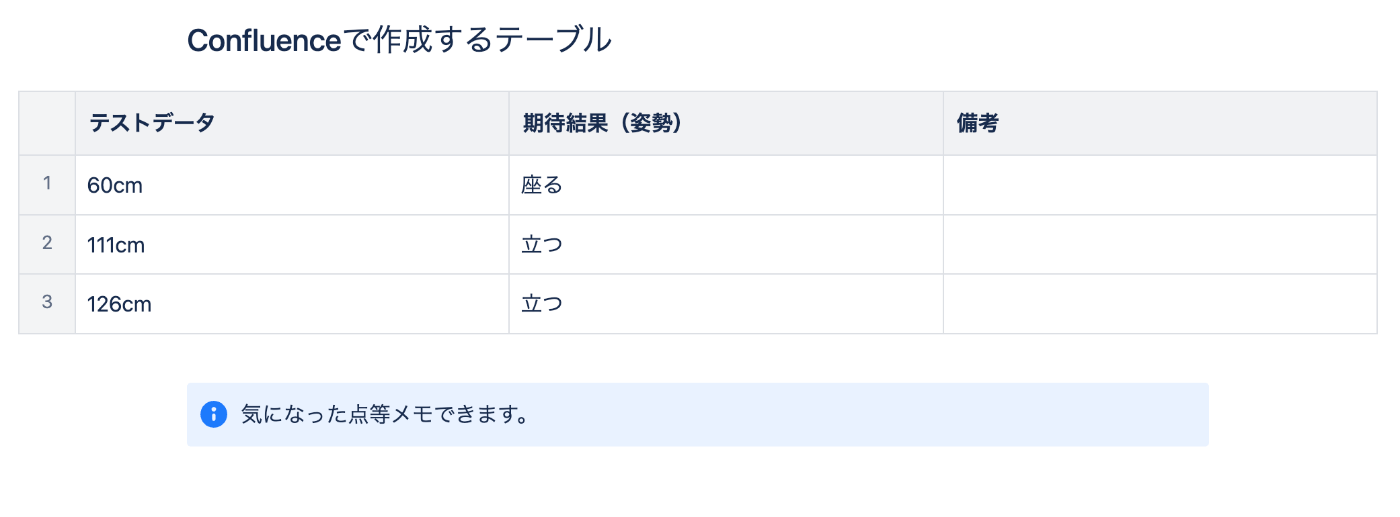 テスト技法練習帳で使ったツールとコツ（macOS, PICT, GIHOZ）📗