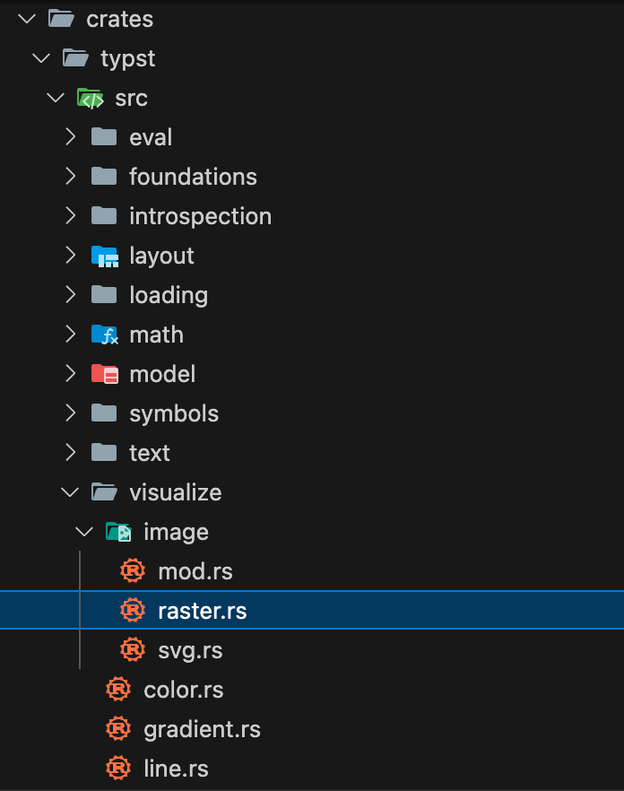 image_func