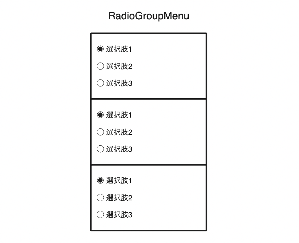 RadioGroupMenuのイメージ