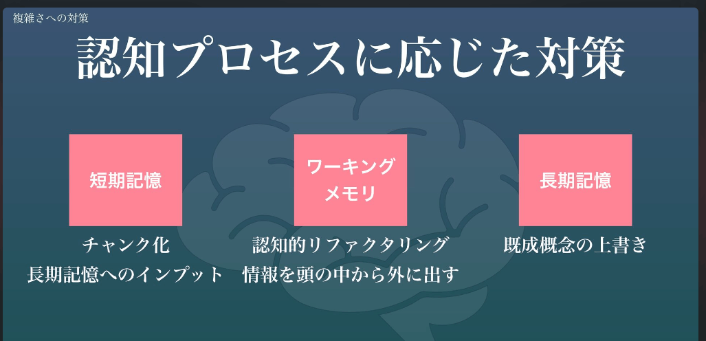 2022年春の 【中古】 新たな法理念への転換と構想 障害法の基礎理論 