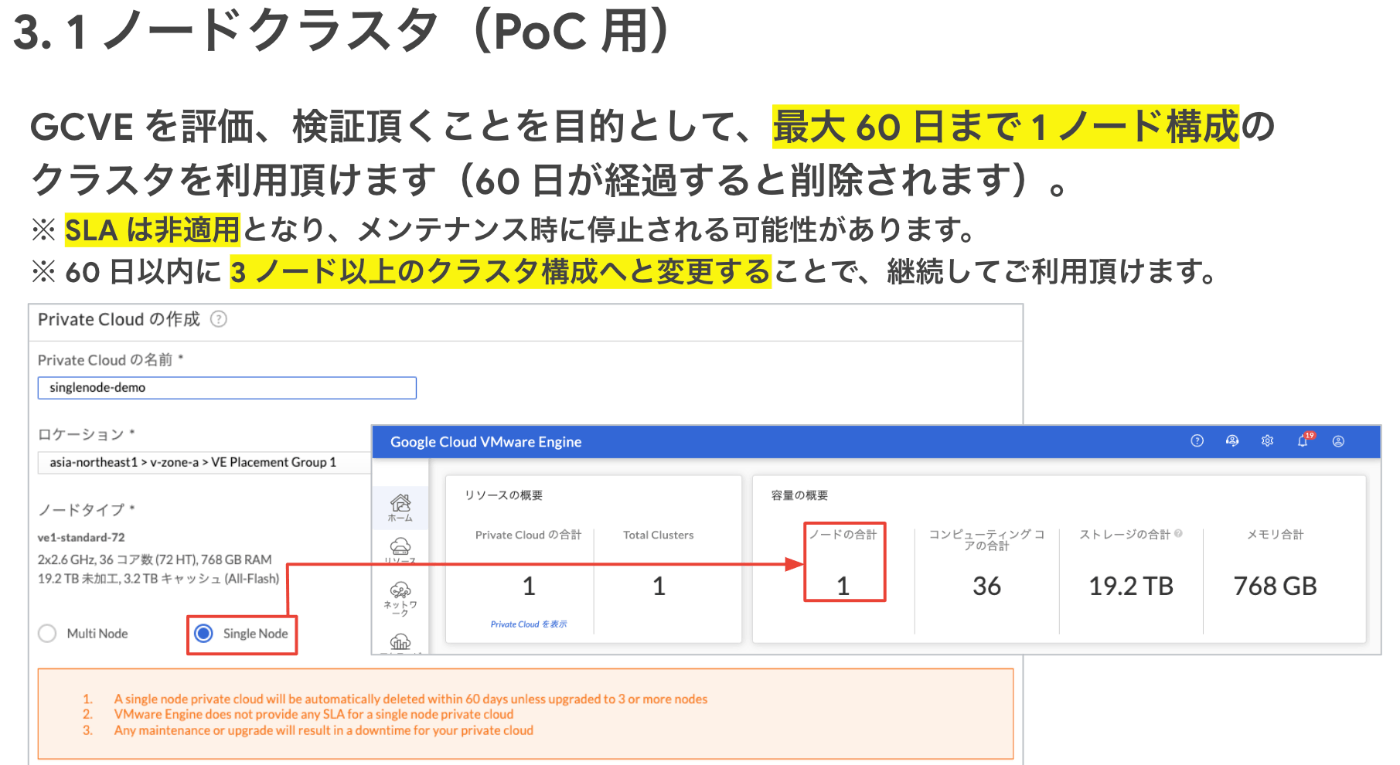 1ノードクラスタ